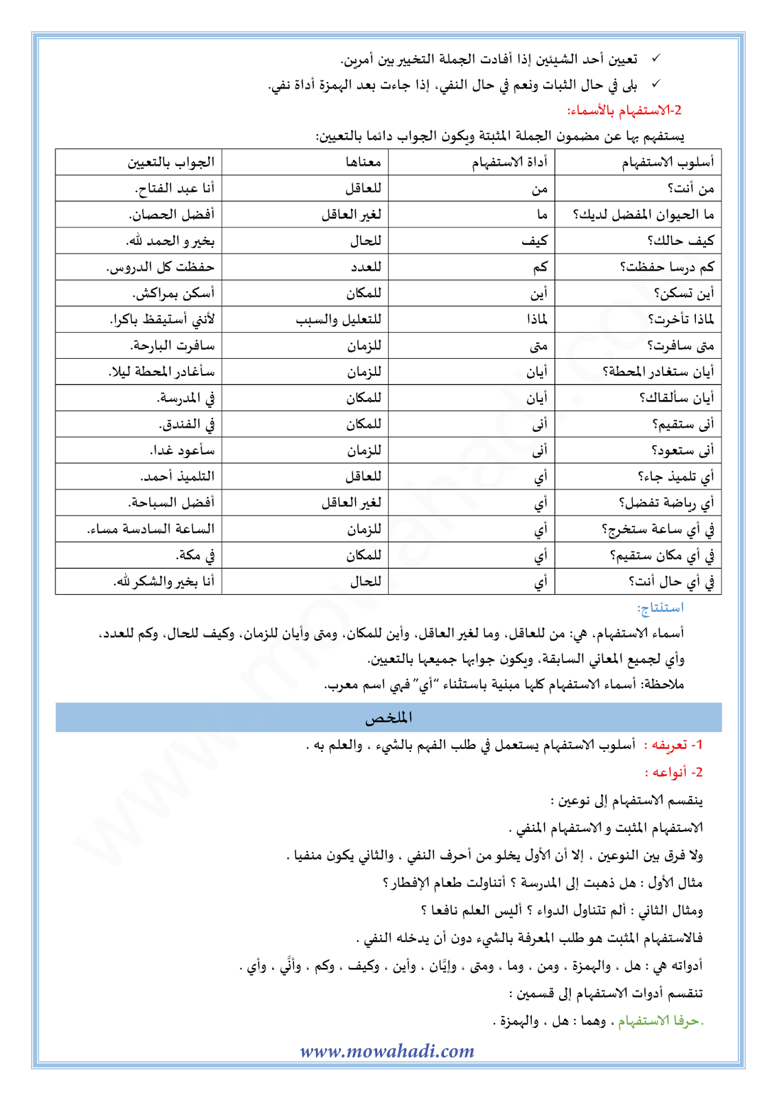 الدرس اللغوي أسلوب الاستفهام للسنة الثالثة اعدادي في مادة اللغة العربية 13-cours-dars-loghawi3_002