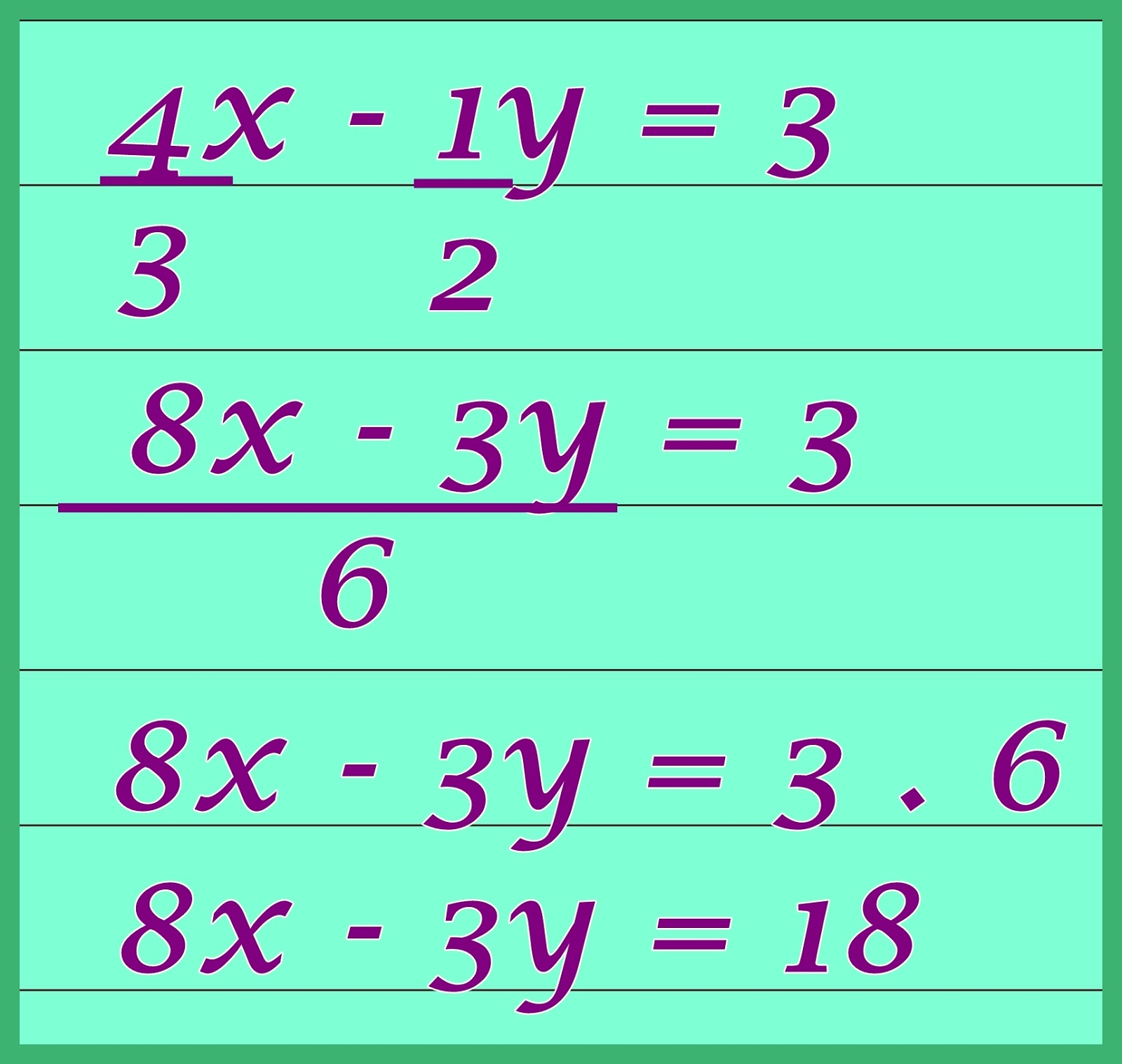 Leer y Aprender Juntos Funciones con una y dos incógnitas
