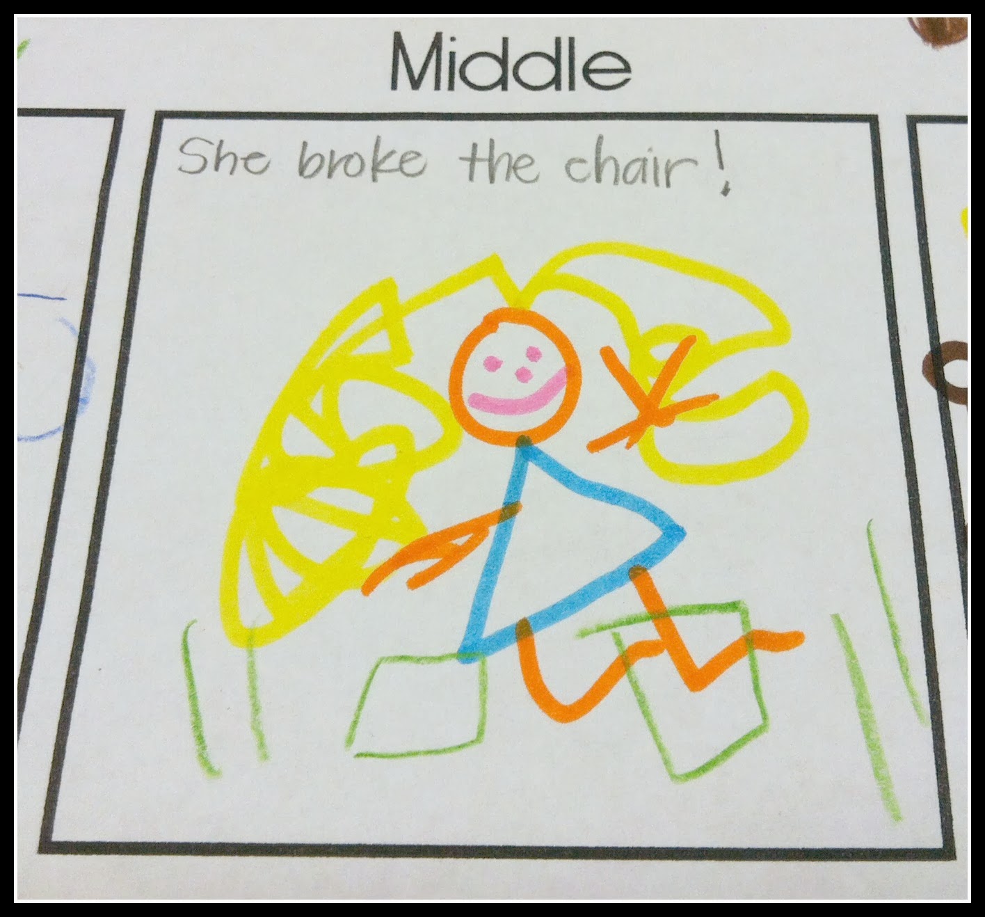 Mrs. Byrd's Learning Tree: Story Map Freebie!