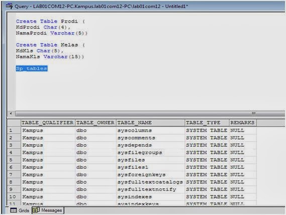 wulandary: Membuat Database Menggunakan Ms. SQL Server