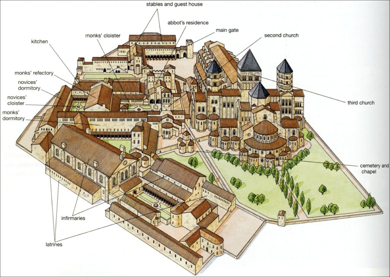 EMPIRE GROUP Cluny Abbey Church III France