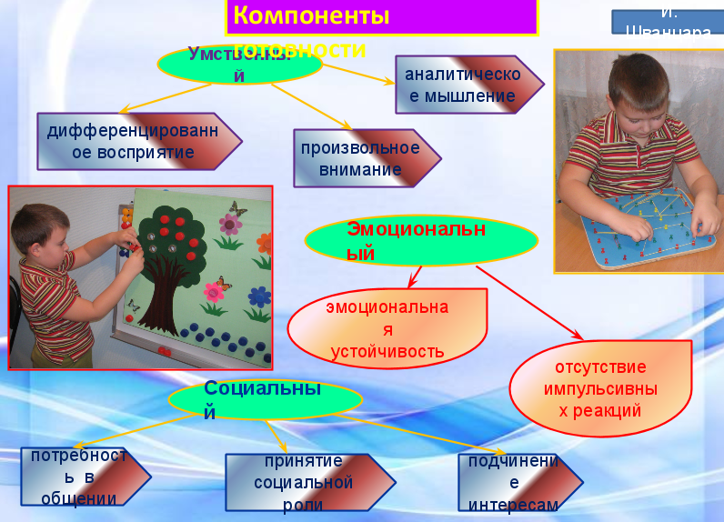 произвольное восприятие. произвольное восприятие пример. произвольное восприятие. произвольное восприятие. непроизвольность восприятия.