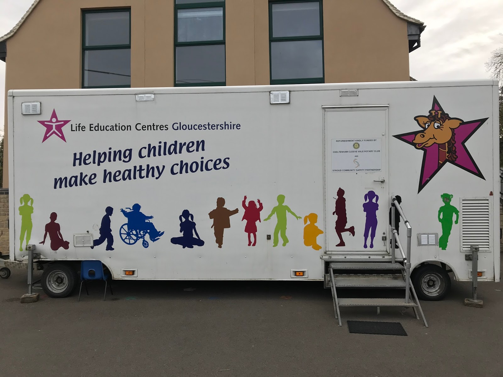 Year Five Blog Life Education Van