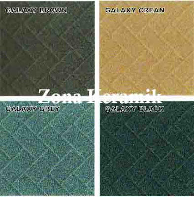 Daftar Harga  Keramik  Asia Tile 20x20 20x25 30x30 40x40  