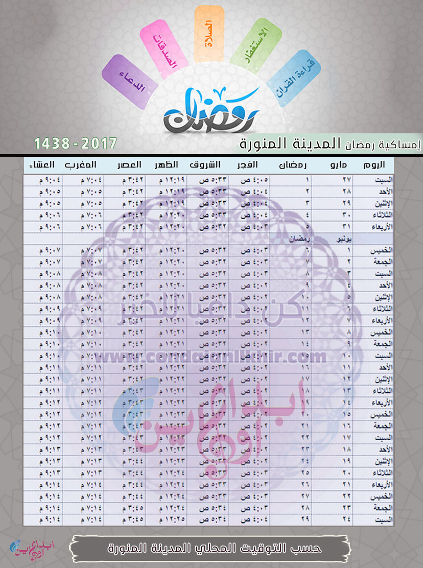 إمساكية رمضان 2018 - 1439 لجميع الدول العربية والتوقيت المحلي لكل مدينة