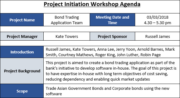Project Initiation Workshop Agenda Template