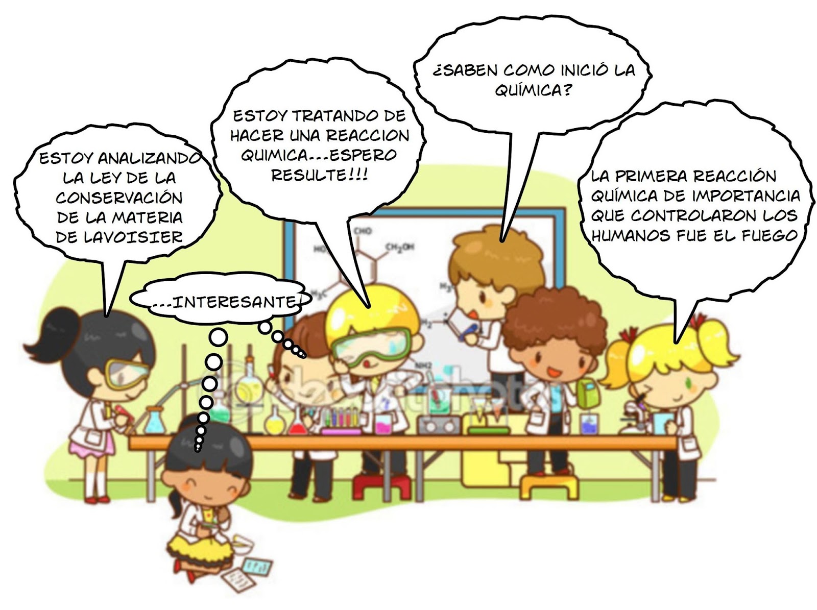 LA HISTORIA DE LA QUIMICA