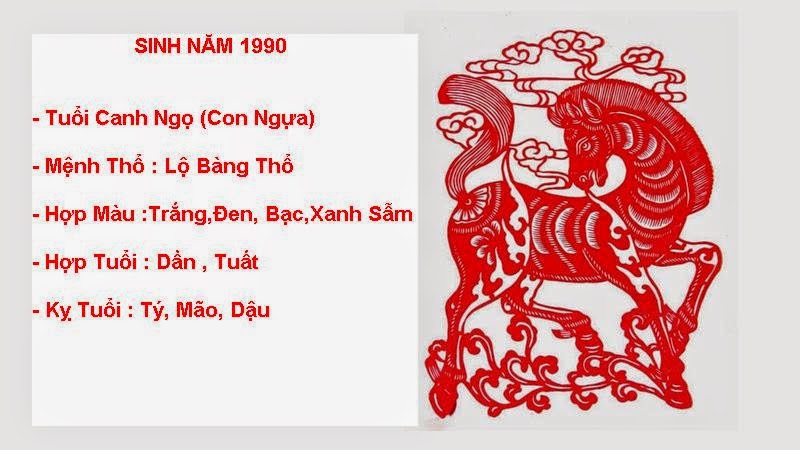 SINH NAM 1990