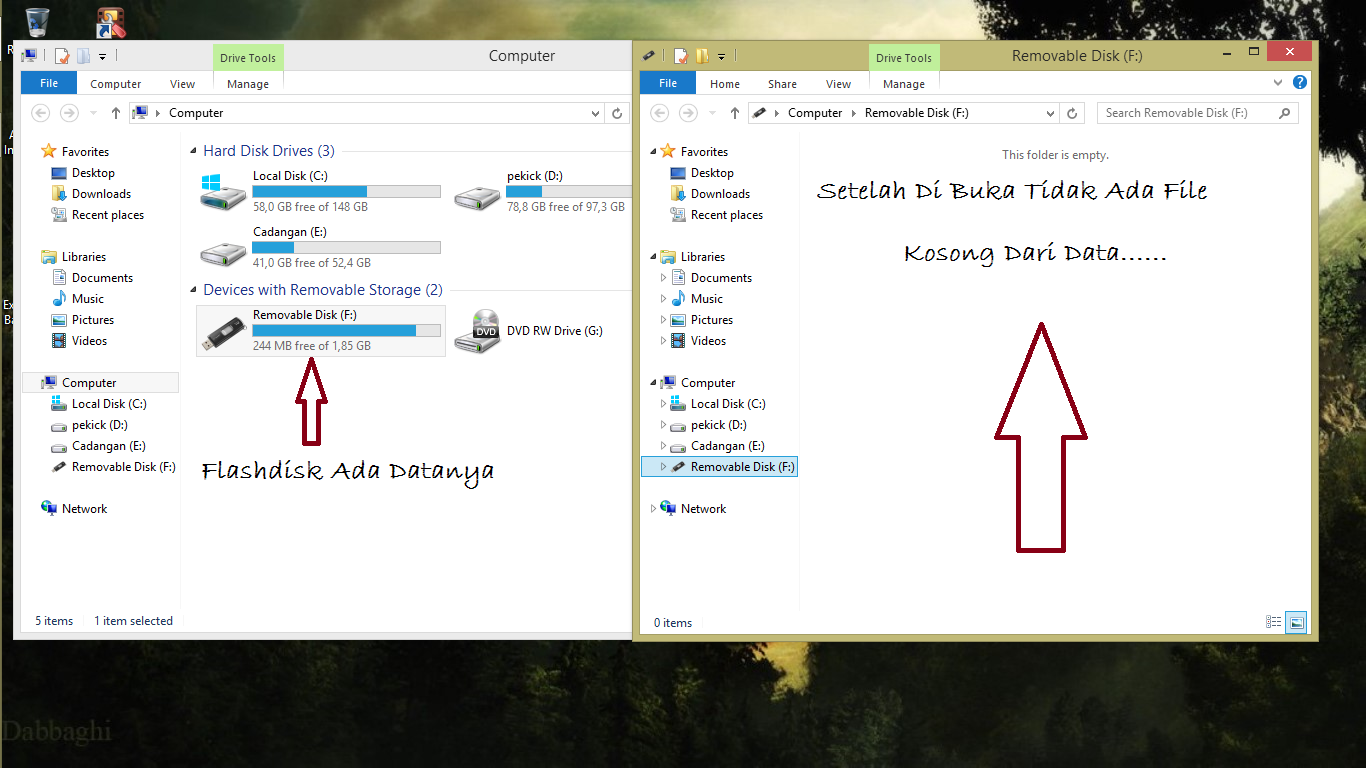 Cara Mengembalikan Data Yang Tiba Tiba Hilang Di Laptop - Sumber