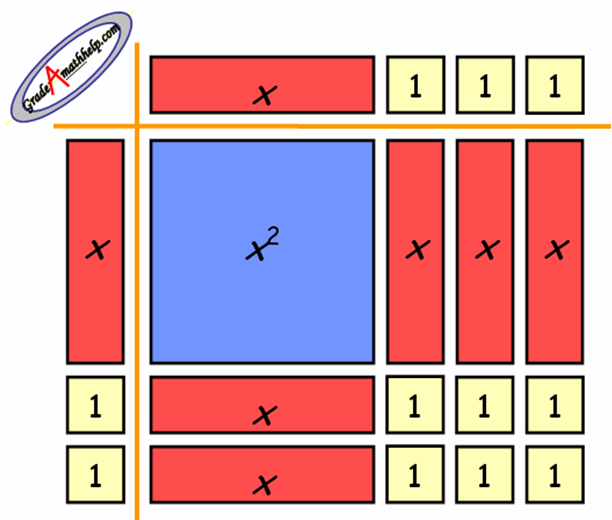 intermediate-algebra