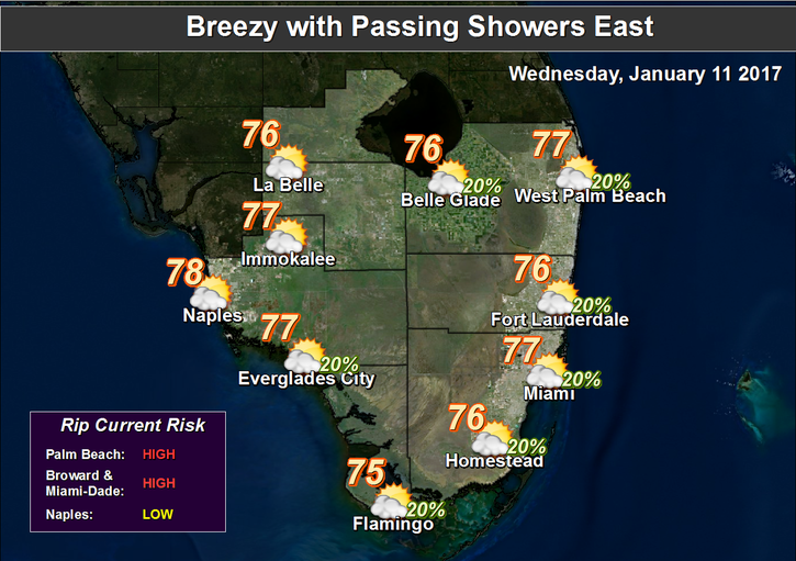 Ralph's Tropical WeatherRTW UPDATED MIAMI AND VICINITY FORECAST