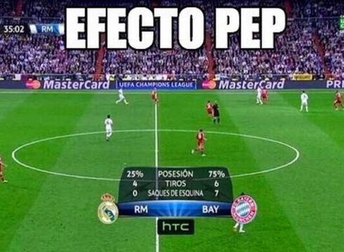 Pep Guardiola: Humor, Witze, Unsinn, Whatsapp, Witze, Spott und Meme. FC Bayern München - Real Madrid. Cachondeo