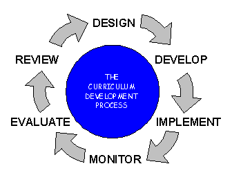process monitor developers process monitor developers