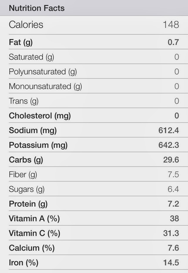 The Lazy Girl Fitness Vegetarian Quinoa Chili