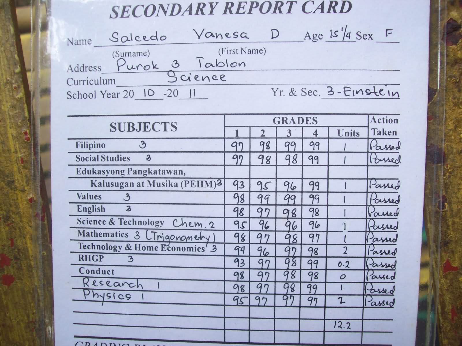 A Report Card For Yankton School District