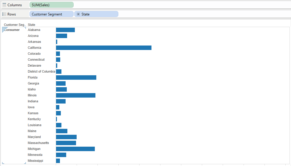 MIS587Nick Tableau reports