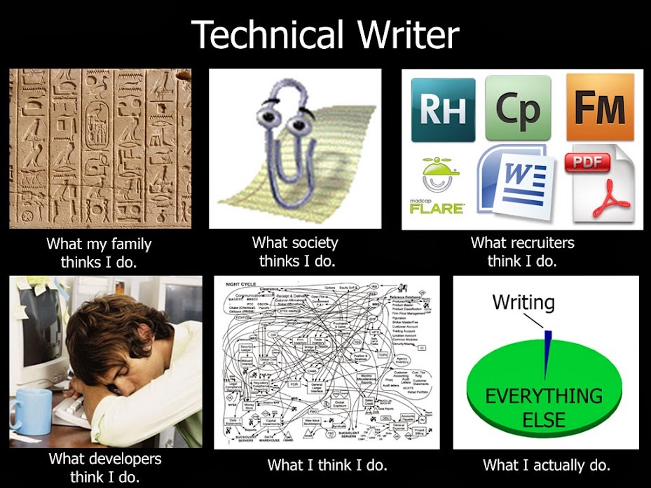 Denver technical writing Jobs