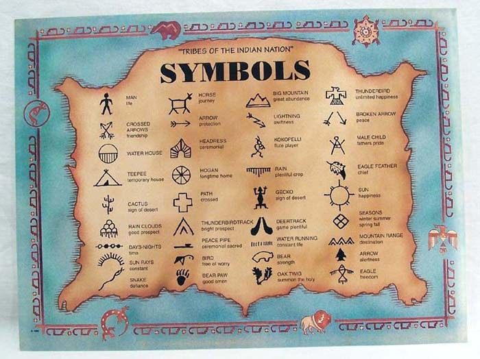 Mary sum. Artista sum. Magistra sum.: Native American Symbols