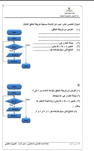 اقوى نماذج الوزارة لمراجعة مادة الحاسب الالى للصف الثالث الاعدادى لامتحان نصف العام بالاجابات النموذجية 2