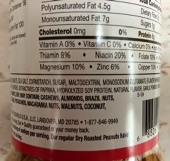 Tuit Nutrition: Label Madness Monday: This is Nuts!