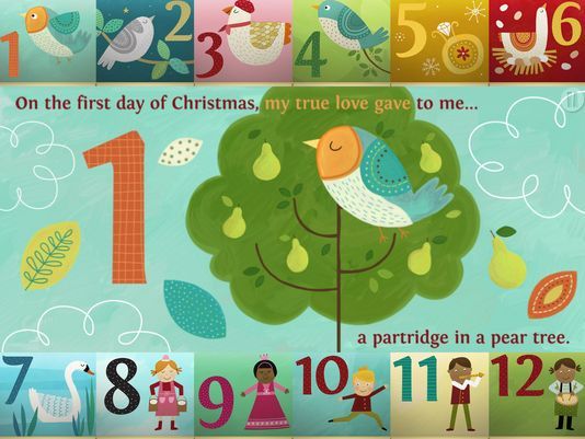 What Are The Twelve Days of Christmas? The Complete Guide