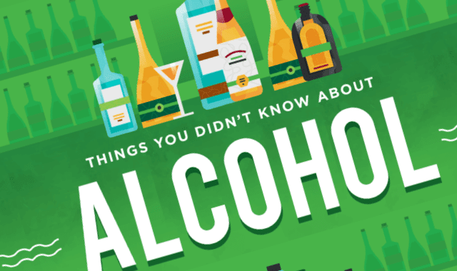 Things you didn’t know about Alcohol