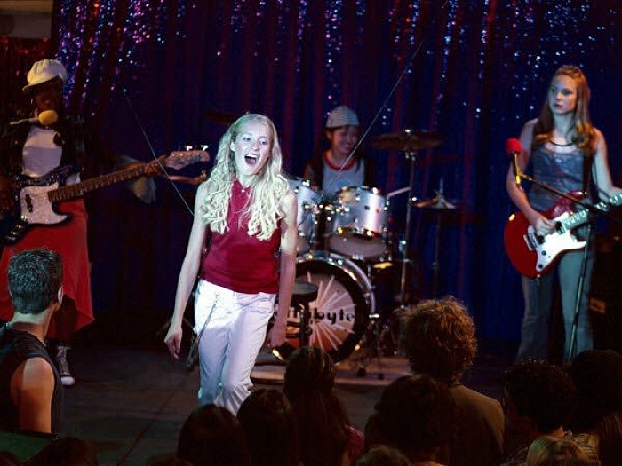 New Soundtracks PIXEL PERFECT TV Movie (Various Artists) The