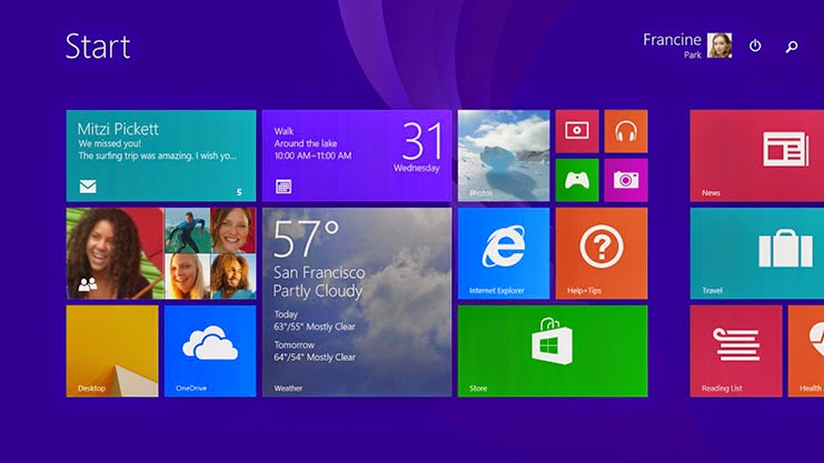 Windows 8 download iso 32 bit fully activated key