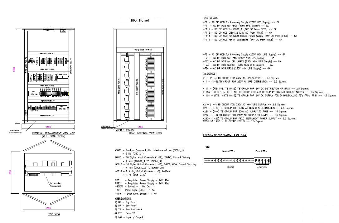 Industrial Control Panel Enclosures Control Panel Control Panel