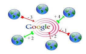 गूगल पेजरैंक बढ़ाने के तरीके Google pagerank badhane ke tarike