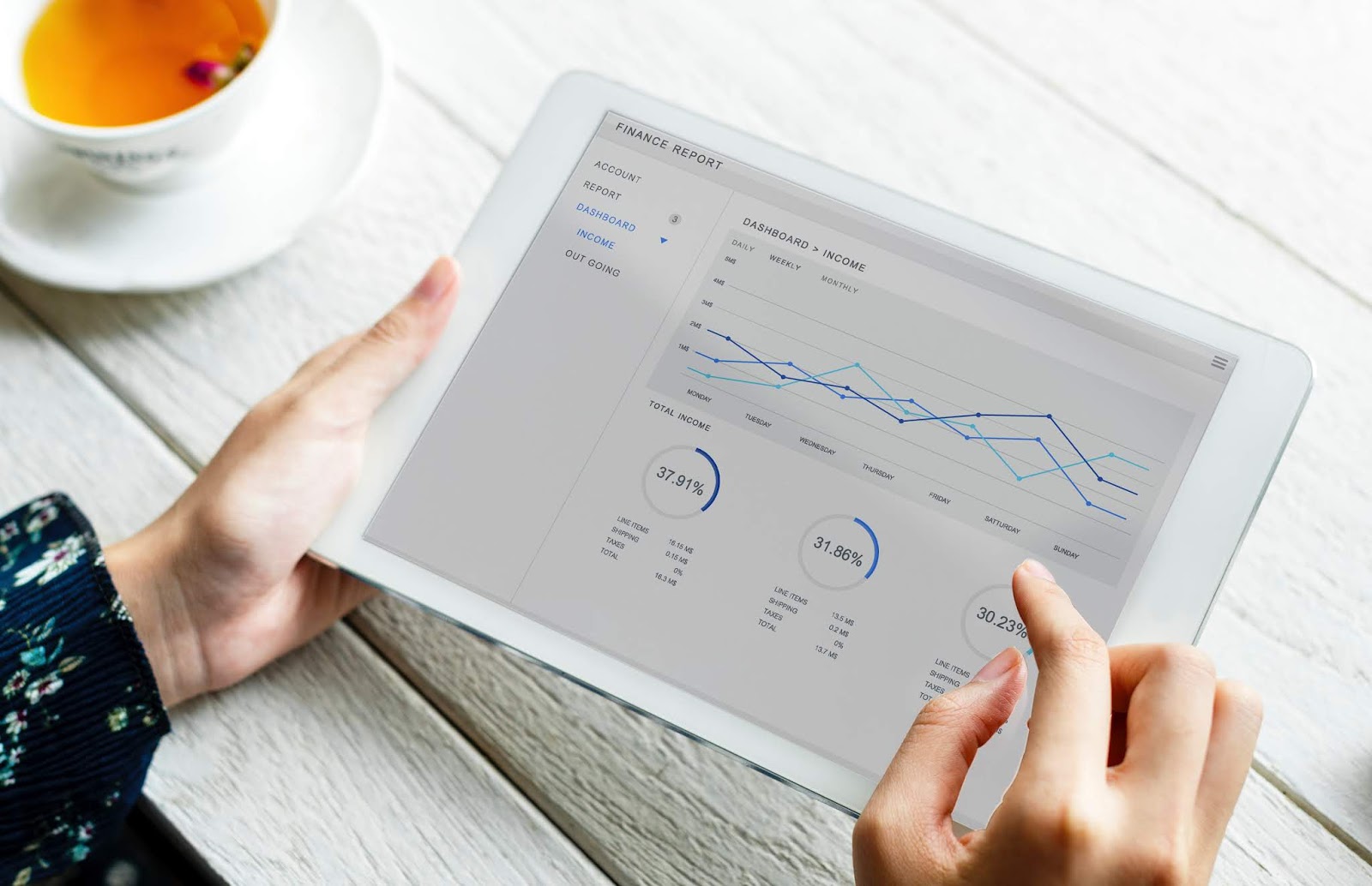 Google Analytics Que importância tem e como instalar no seu blog My Bunny Land