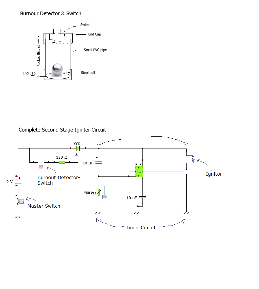 PVC Rocketry Second Stage Ignition Device