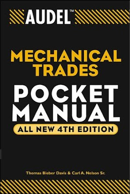 UNION MILLWRIGHTS: Audel Mechanical Trades Pocket Manual