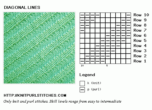 Diagonal Lines. Knit chart. Easy knit and purl