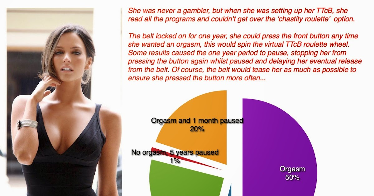 A Fork in the Road: Tales of T&D: Caption 530: Female Orgasm Denial