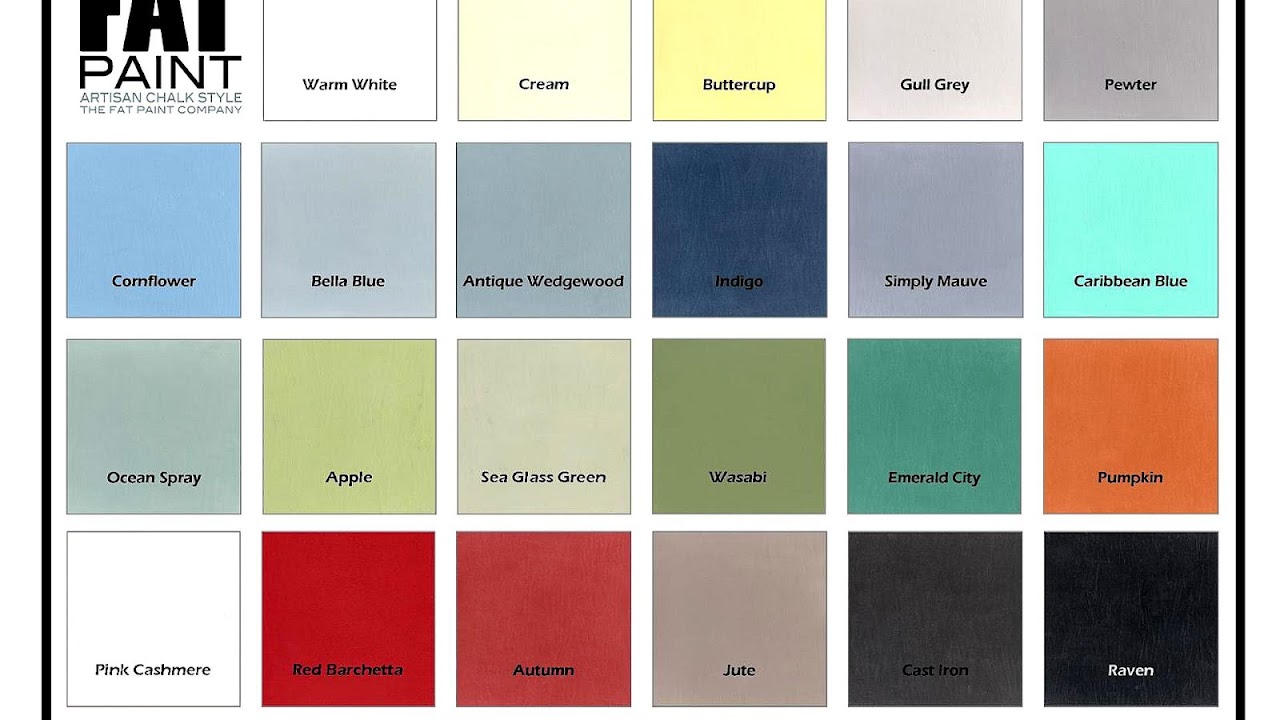 Names For Painting Companies Paint Choices