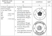 Konsep 22+ Tata Naskah Dinas Bank Mandiri
