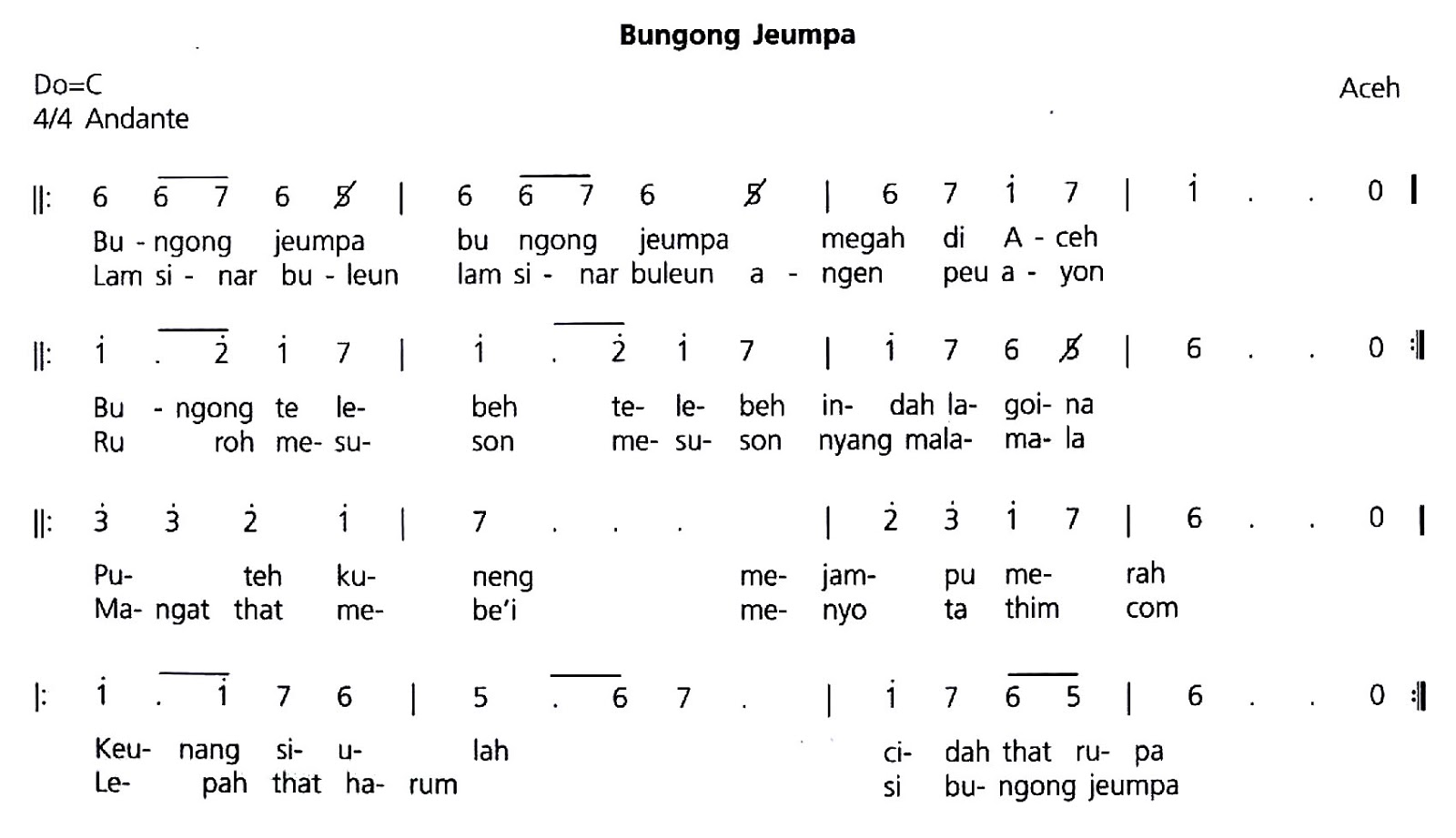 Membaca dan Menulis Not Angka, Not Balok