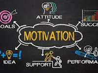 Skripsi Pengaruh Motivasi Terhadap Produktivitas Kerja Karyawan