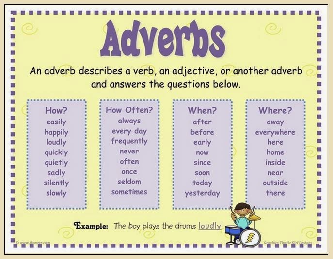 gwa-fourth-grade-blog-grammar-adverbs