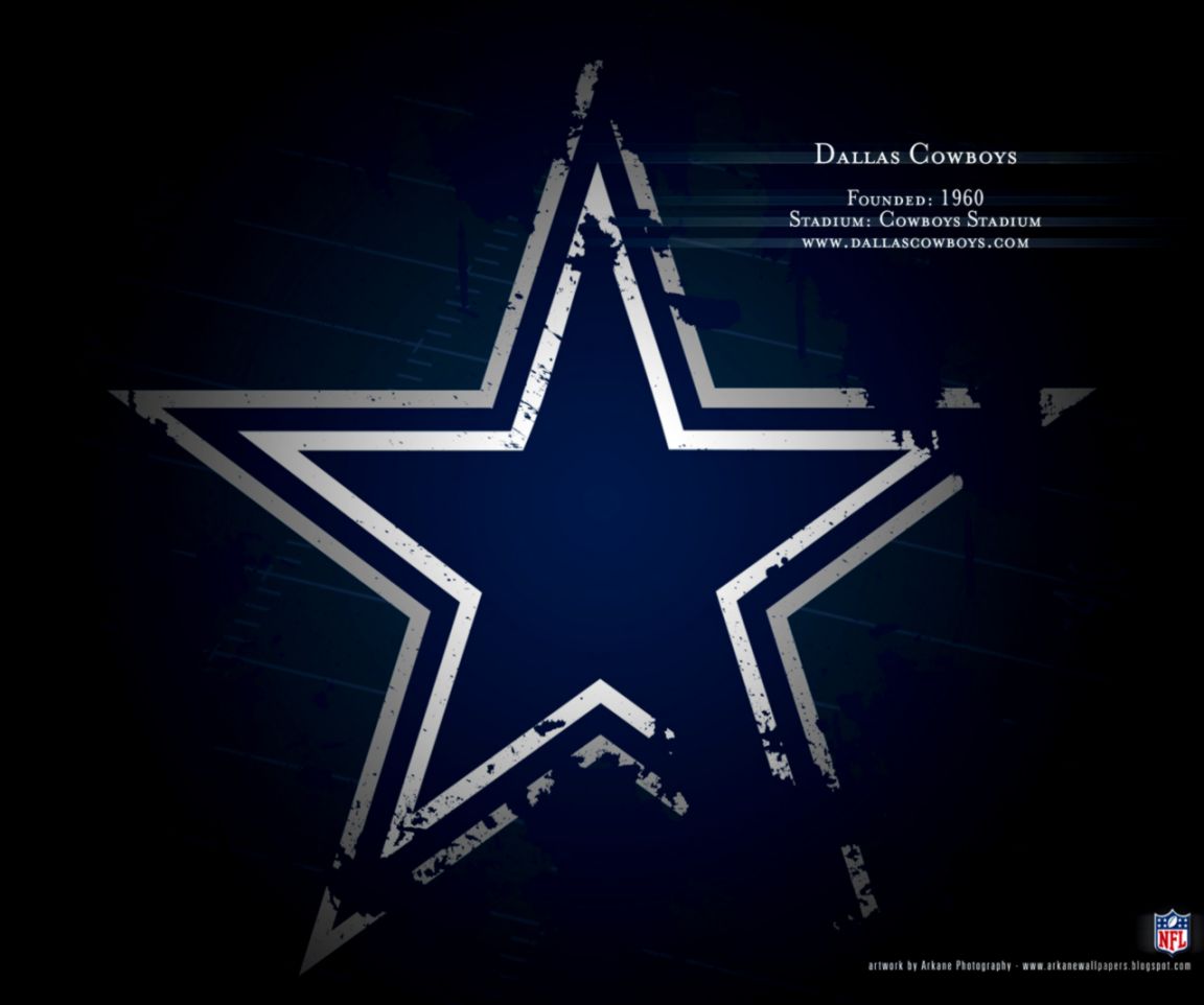 Dallas Cowboys   Dallas Cowboys Wallpaper 9173308   Fanpop