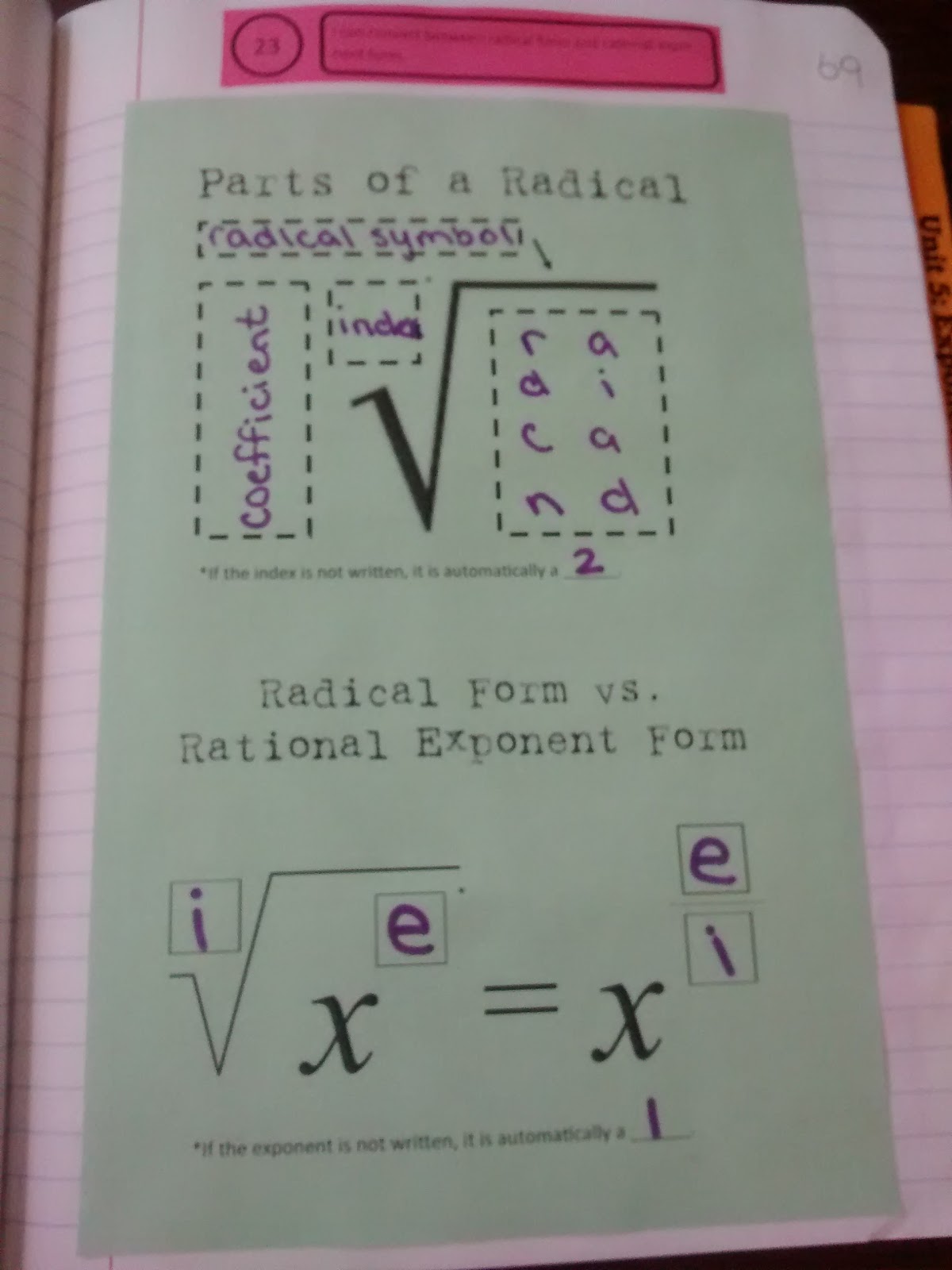 Math = Love: Radical Expressions and Complex Numbers Interactive