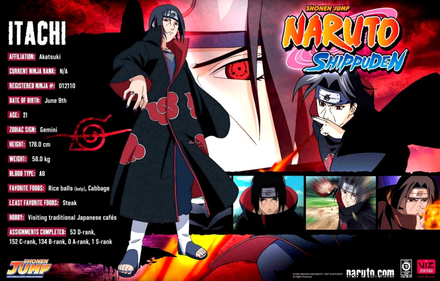 naruto wallpapers for pc