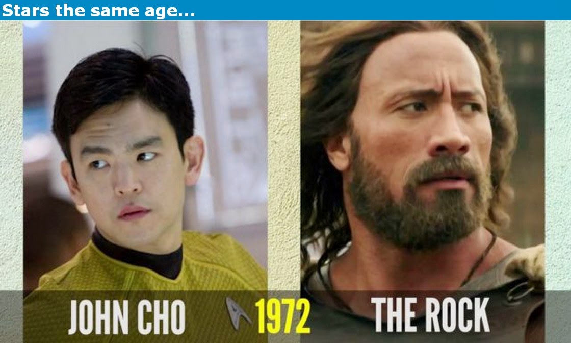 Jim parsons age. Alright alright alright. Метью перри зубы. Being the same age. Dazed and confused постер.