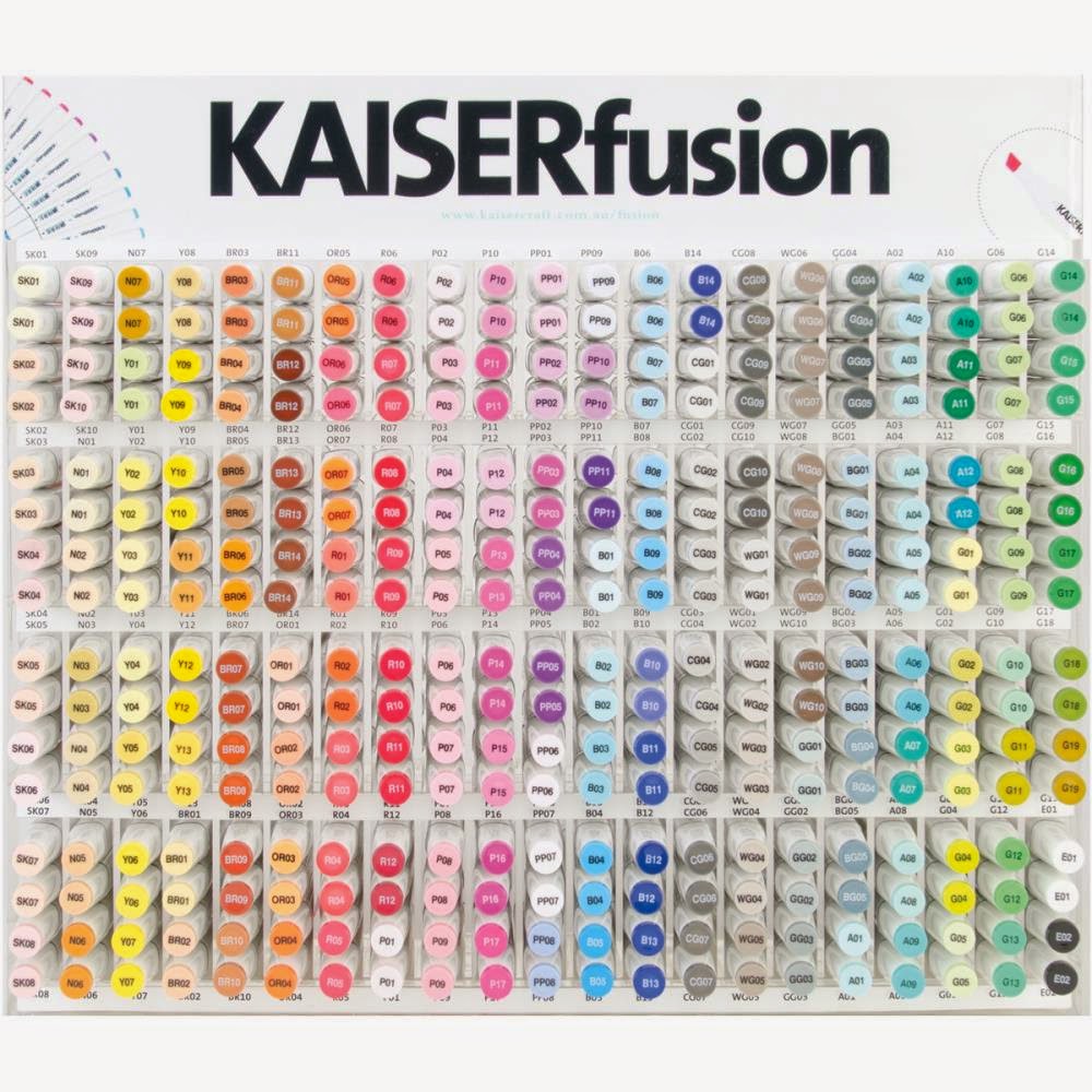 Swirlydoos Scrapbook Kit Club Five Ways to Use Kaiserfusion Markers