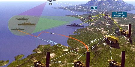 Chiến thuật hải quân của Việt Nam trên Biển Đông
