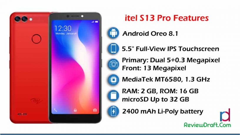 How To Unlock Itel S13 How To Unlock Itel S13