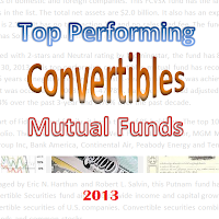 Top Performing Convertibles Mutual Funds May 2013