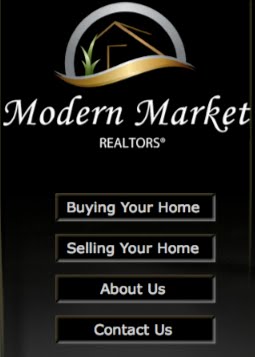 New Fargo Real Estate Company