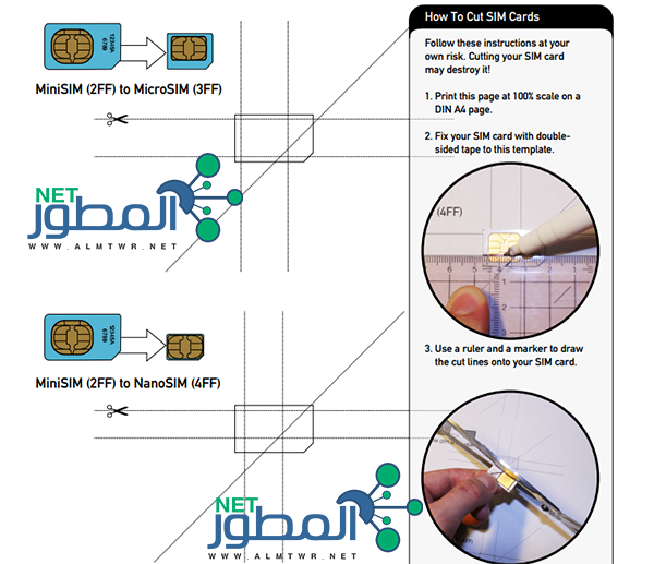 كيفية قص شريحة خط الهاتف SIM Card العادية لتصبح micro-SIM أو nano-SIM
